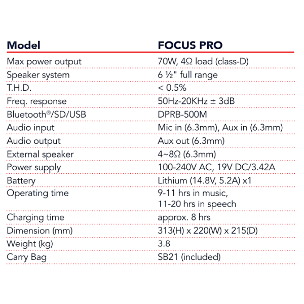 Chiayo Focus Pro 70 Portable PA System with built-in Bluetooth SD USB Player Recorder Online now