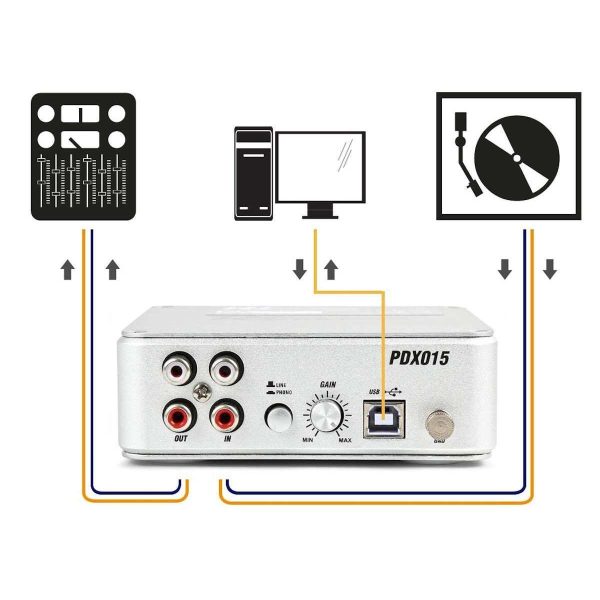 Power Dynamics PDX015 USB Phono Preamp with Software For Cheap